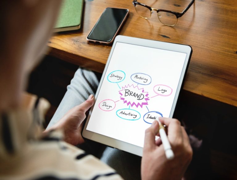 Estrategia de branding